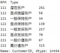 查看图片需登陆