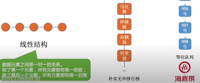 查看图片需登陆