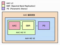 查看图片需登陆