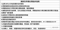 查看图片需登陆