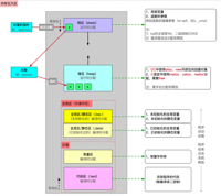 查看图片需登陆