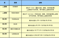 查看图片需登陆