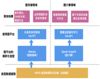 查看图片需登陆