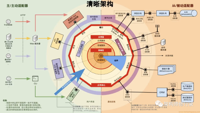 查看图片需登陆
