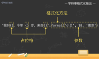 查看图片需登陆