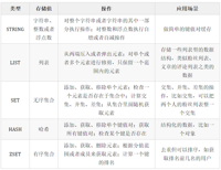 查看图片需登陆