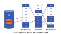 查看图片需登陆