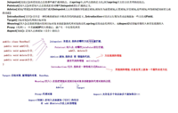 查看图片需登陆