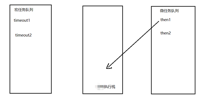 查看图片需登陆