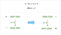 查看图片需登陆