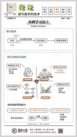 查看图片需登陆