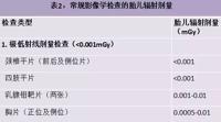 查看图片需登陆