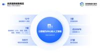 查看图片需登陆