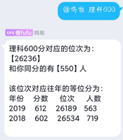 查看图片需登陆