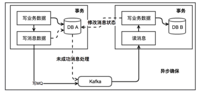 查看图片需登陆