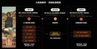 查看图片需登陆