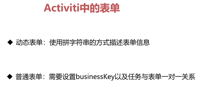 查看图片需登陆