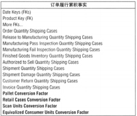查看图片需登陆