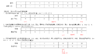 查看图片需登陆