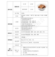 查看图片需登陆