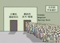 查看图片需登陆